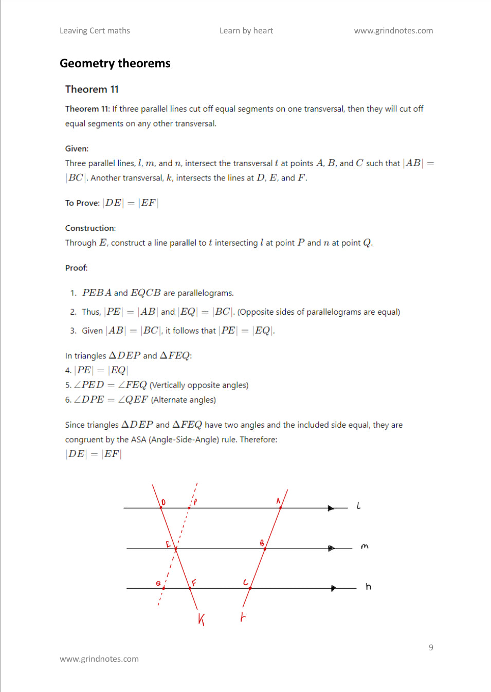 LC Maths - Paper 1 & 2: Complete Learn by Heart Package