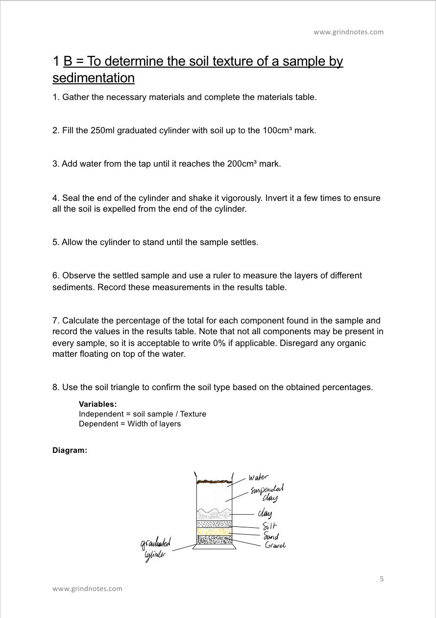 Leaving Certificate Agricultural science: Complete experiment handout