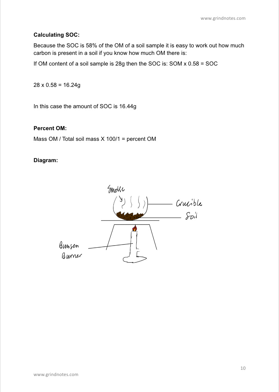 Leaving Certificate Agricultural science: Complete experiment handout