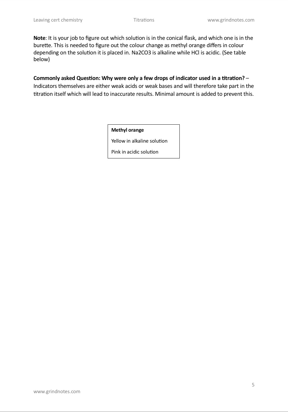 Leaving Certificate Chemistry - Titrations with Past Exam Questions and marking Schemes - Question 1