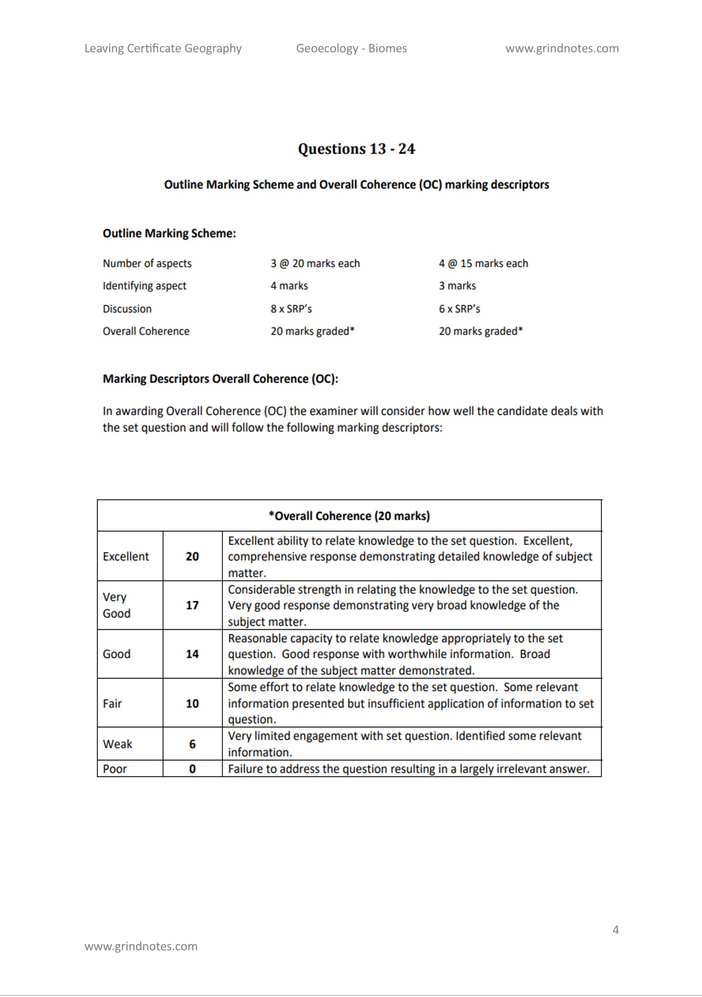 Higher level Leaving cert geography sample essays - Geoecology - Biomes